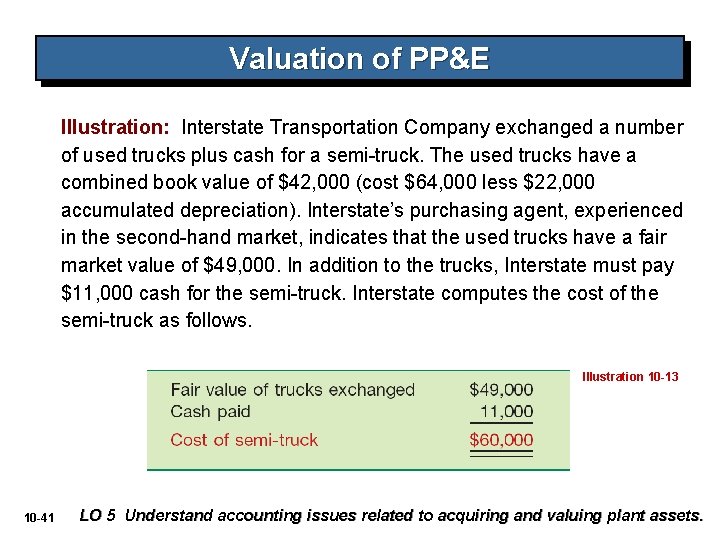 Valuation of PP&E Illustration: Interstate Transportation Company exchanged a number of used trucks plus