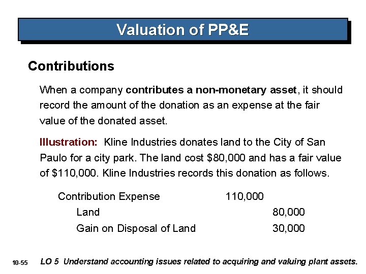 Valuation of PP&E Contributions When a company contributes a non-monetary asset, it should record