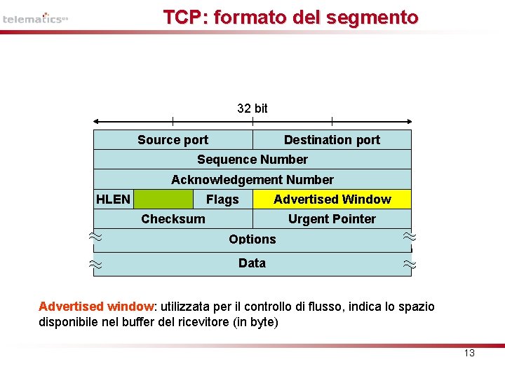TCP: formato del segmento 32 bit Source port Destination port Sequence Number Acknowledgement Number