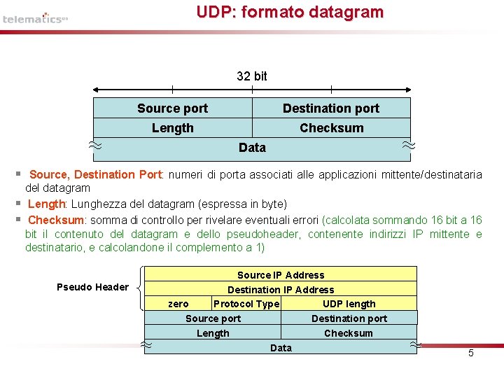 UDP: formato datagram 32 bit Source port Destination port Length Checksum Data § Source,