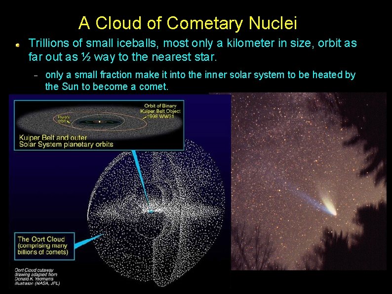 A Cloud of Cometary Nuclei Trillions of small iceballs, most only a kilometer in