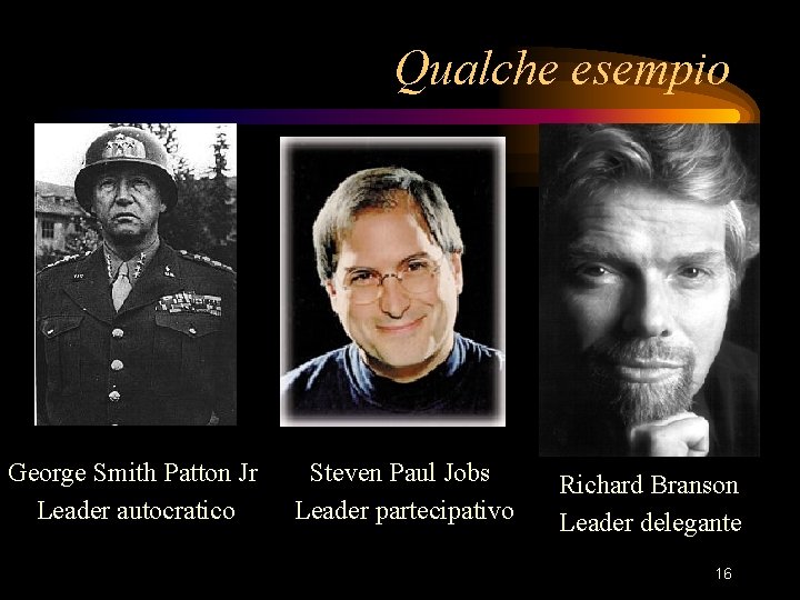 Qualche esempio George Smith Patton Jr Leader autocratico Steven Paul Jobs Leader partecipativo Richard