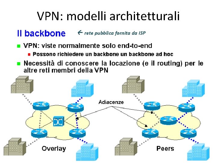 VPN: modelli architetturali rete pubblica fornita da ISP 