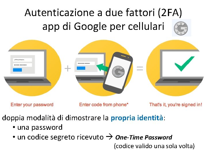 Autenticazione a due fattori (2 FA) app di Google per cellulari doppia modalità di