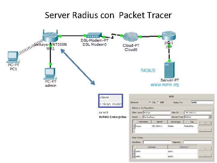 Server Radius con Packet Tracer 