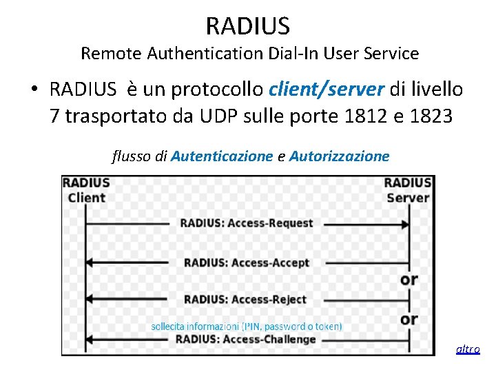 RADIUS Remote Authentication Dial-In User Service • RADIUS è un protocollo client/server di livello