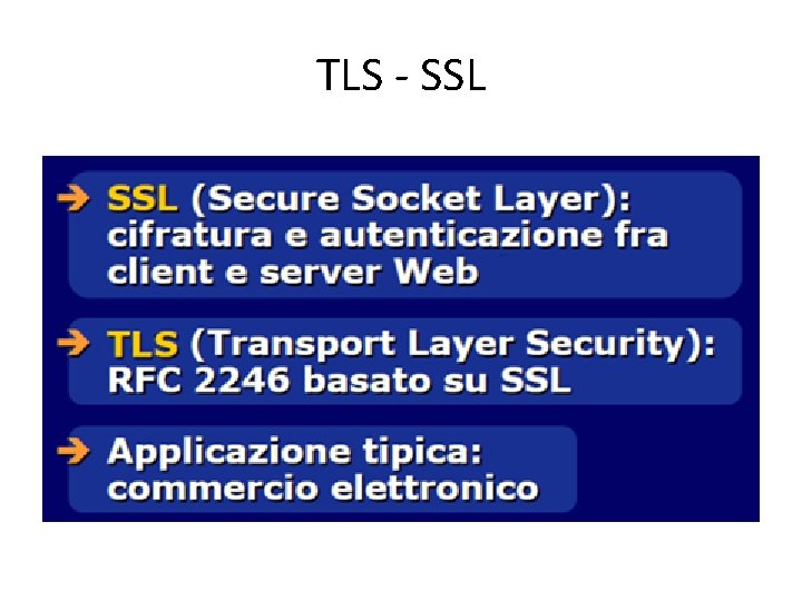 TLS - SSL 