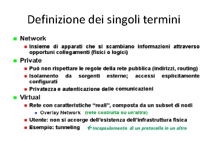 Definizione dei singoli termini rete sovrapposta Incapsulamento di un protocollo in un altro 