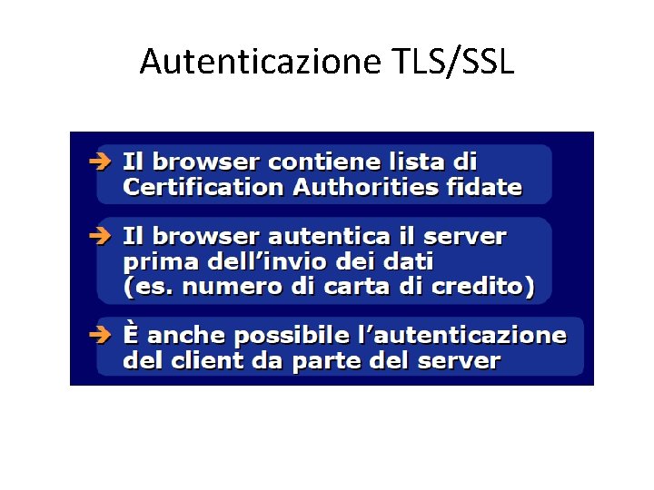 Autenticazione TLS/SSL 