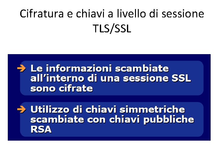 Cifratura e chiavi a livello di sessione TLS/SSL 