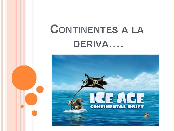 CONTINENTES A LA DERIVA…. CONTINENTES A LA DERIVA….