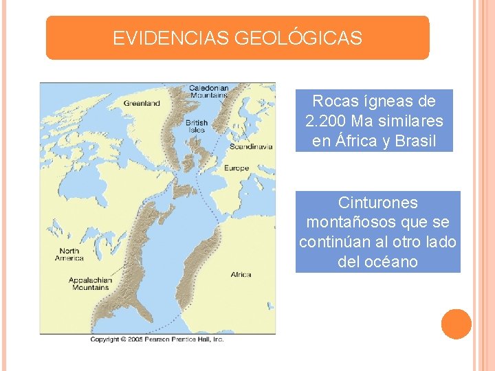 EVIDENCIAS GEOLÓGICAS Rocas ígneas de 2. 200 Ma similares en África y Brasil Cinturones