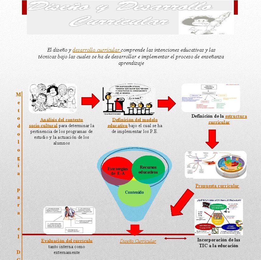El diseño y desarrollo curricular comprende las intenciones educativas y las técnicas bajo las