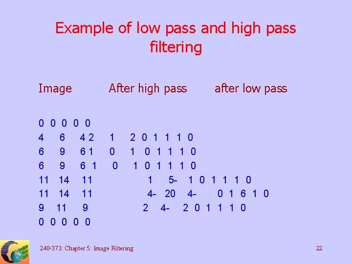 Example of low pass and high pass filtering Image 0 0 0 4 6