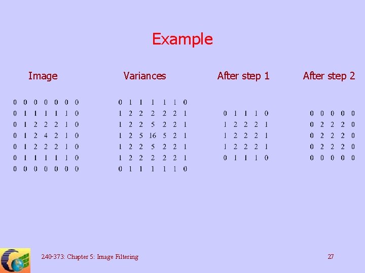 Example Image Variances 240 -373: Chapter 5: Image Filtering After step 1 After step