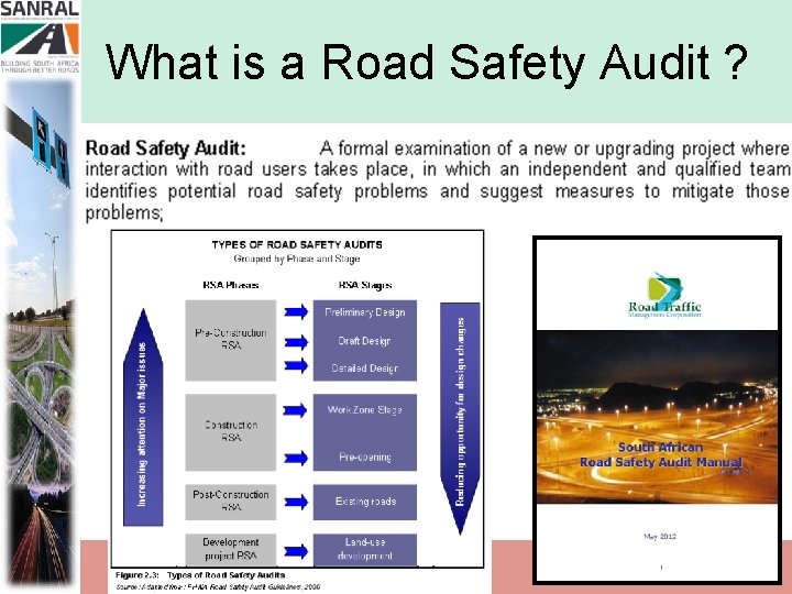 What is a Road Safety Audit ? 25 