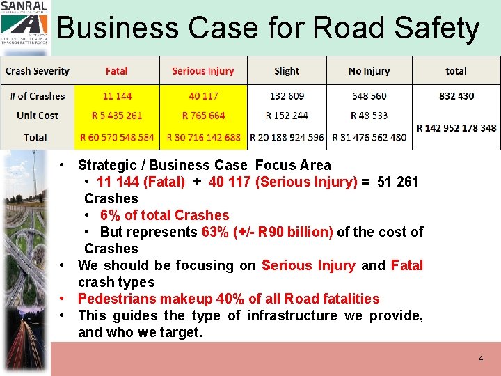 Business Case for Road Safety • Strategic / Business Case Focus Area • 11
