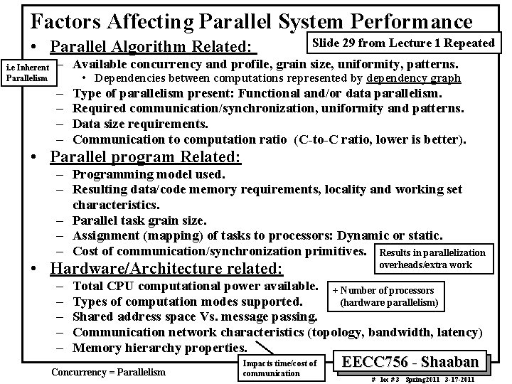 Factors Affecting Parallel System Performance • Parallel Algorithm Related: i. e Inherent Parallelism Slide