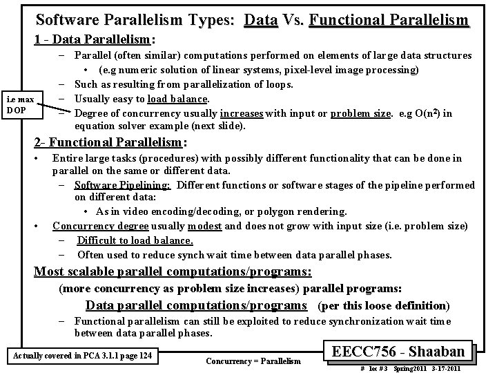 Software Parallelism Types: Data Vs. Functional Parallelism 1 - Data Parallelism: i. e max