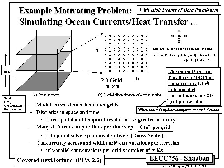 Example Motivating Problem: With High Degree of Data Parallelism Simulating Ocean Currents/Heat Transfer. .