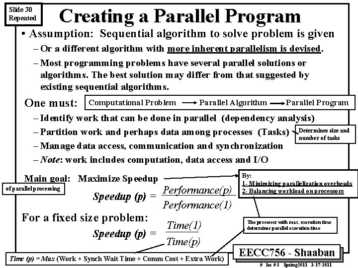 Slide 30 Repeated Creating a Parallel Program • Assumption: Sequential algorithm to solve problem