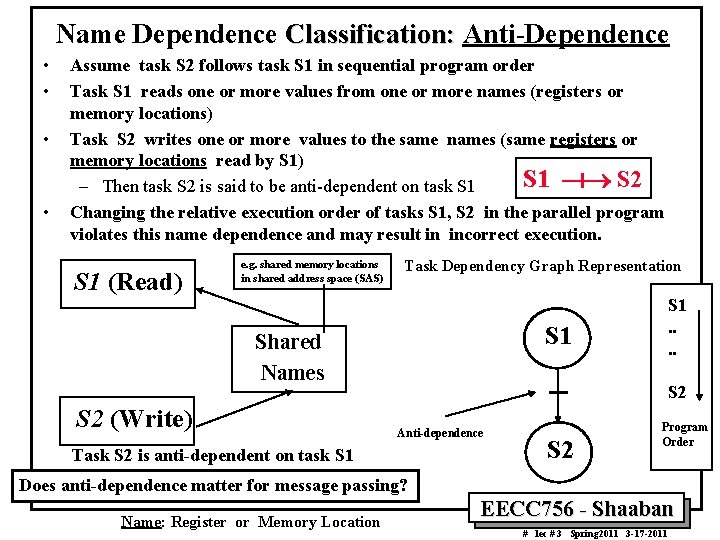 Name Dependence Classification: Anti-Dependence • • Assume task S 2 follows task S 1