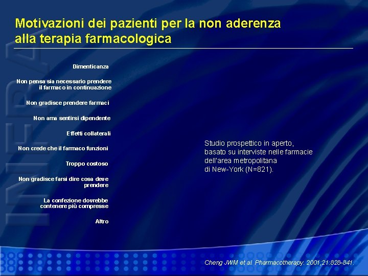 Motivazioni dei pazienti per la non aderenza alla terapia farmacologica Dimenticanza Non pensa sia