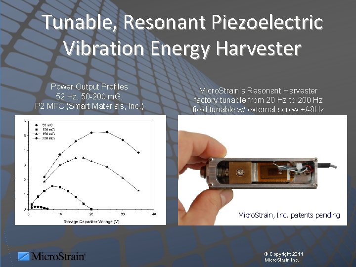 Tunable, Resonant Piezoelectric Vibration Energy Harvester Power Output Profiles 52 Hz, 50 -200 m.