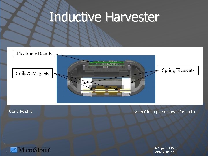 Inductive Harvester Patents Pending Micro. Strain proprietary information © Copyright 2011 Micro. Strain Inc.