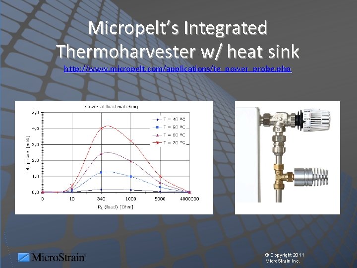 Micropelt’s Integrated Thermoharvester w/ heat sink http: //www. micropelt. com/applications/te_power_probe. php © Copyright 2011