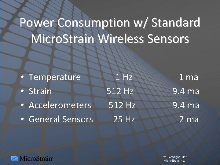 Power Consumption w/ Standard Micro. Strain Wireless Sensors • • Temperature Strain Accelerometers General