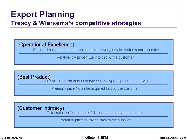 Export Planning Treacy & Wiersema‘s competitive strategies (Operational Excellence) Standardized product or service *