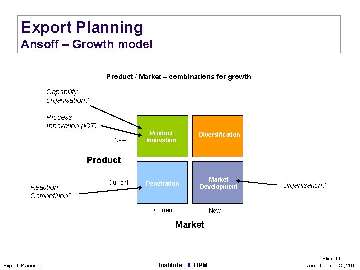 Export Planning Ansoff – Growth model Product / Market – combinations for growth Capability