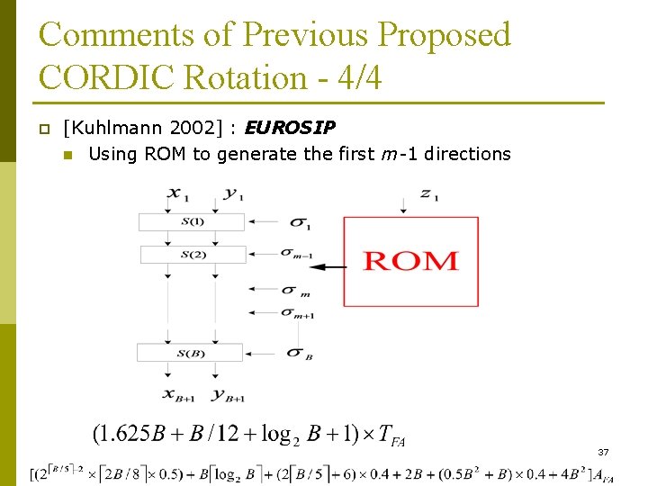Comments of Previous Proposed CORDIC Rotation - 4/4 p [Kuhlmann 2002] : EUROSIP n