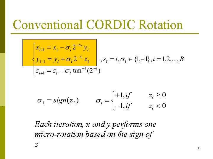 Conventional CORDIC Rotation . Each iteration, x and y performs one micro-rotation based on