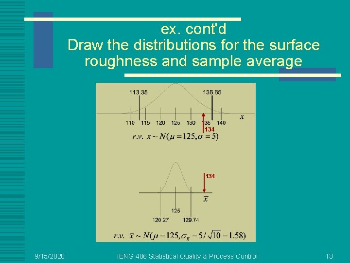 ex. cont'd Draw the distributions for the surface roughness and sample average 134 9/15/2020