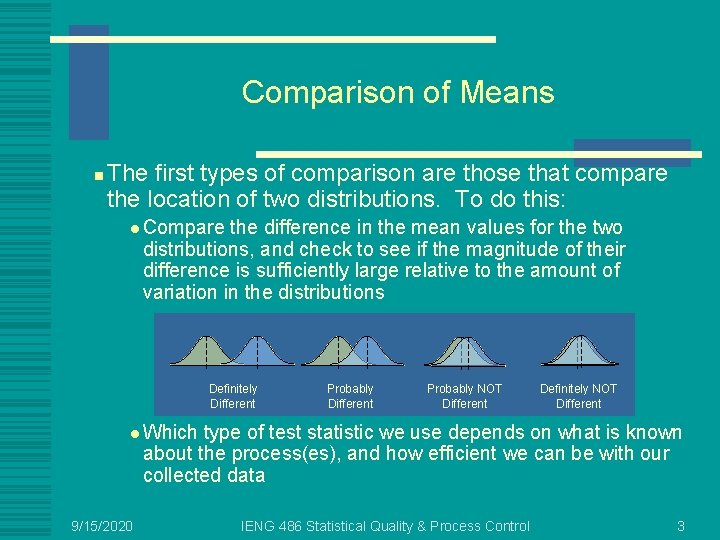 Comparison of Means n The first types of comparison are those that compare the