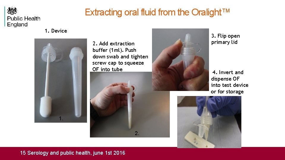 Extracting oral fluid from the Oralight™ 1. Device 3. Flip open primary lid 2.