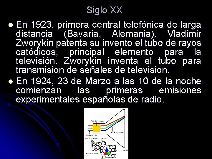 Siglo XX l En 1923, primera central telefónica de larga distancia (Bavaria, Alemania). Vladimir Siglo XX l En 1923, primera central telefónica de larga distancia (Bavaria, Alemania). Vladimir