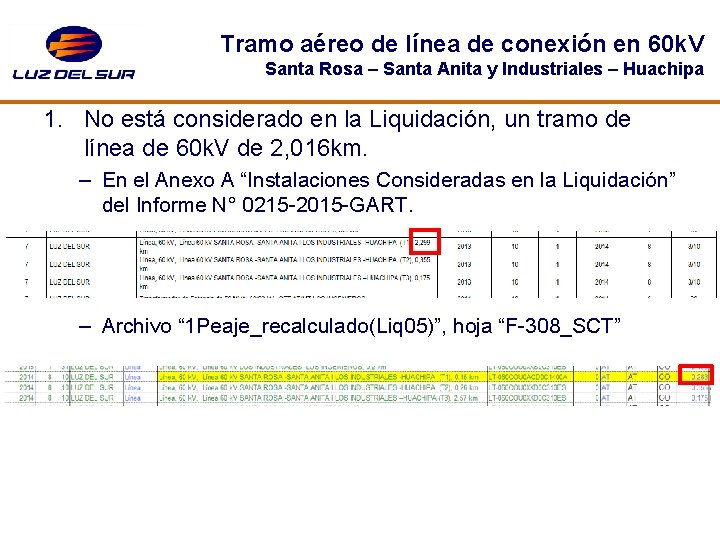 Tramo aéreo de línea de conexión en 60 k. V Santa Rosa – Santa