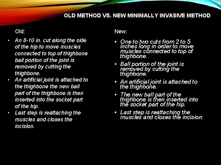OLD METHOD VS. NEW MINIMALLY INVASIVE METHOD Old: • An 8 -10 in. cut OLD METHOD VS. NEW MINIMALLY INVASIVE METHOD Old: • An 8 -10 in. cut