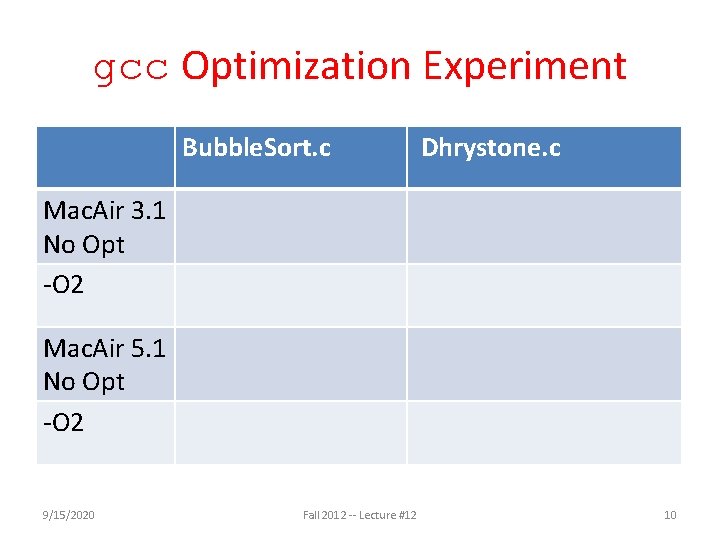 gcc Optimization Experiment Bubble. Sort. c Dhrystone. c Mac. Air 3. 1 No Opt