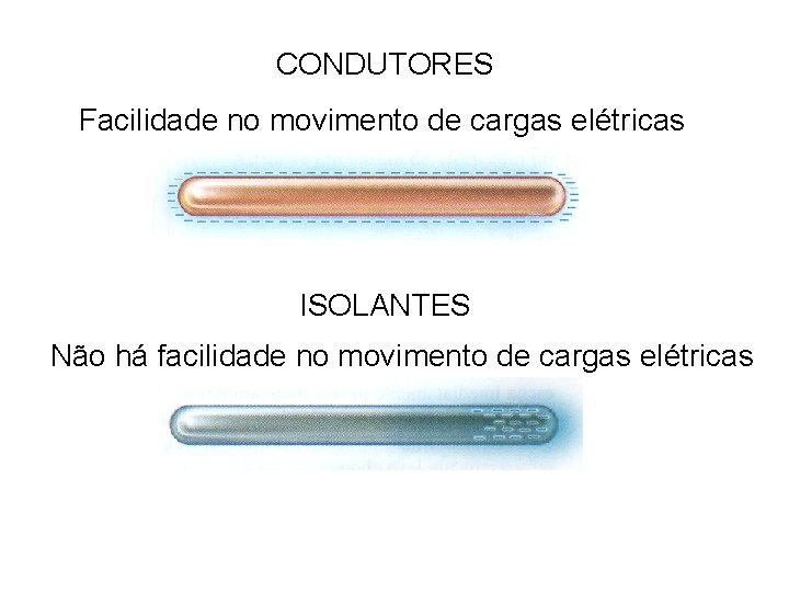 CONDUTORES Facilidade no movimento de cargas elétricas ISOLANTES Não há facilidade no movimento de