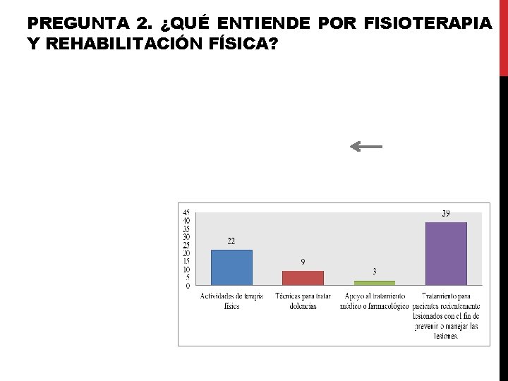PREGUNTA 2. ¿QUÉ ENTIENDE POR FISIOTERAPIA Y REHABILITACIÓN FÍSICA? PREGUNTA 2. ¿QUÉ ENTIENDE POR FISIOTERAPIA Y REHABILITACIÓN FÍSICA?