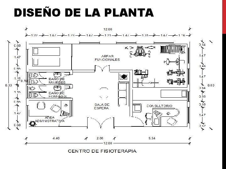 DISEÑO DE LA PLANTA DISEÑO DE LA PLANTA