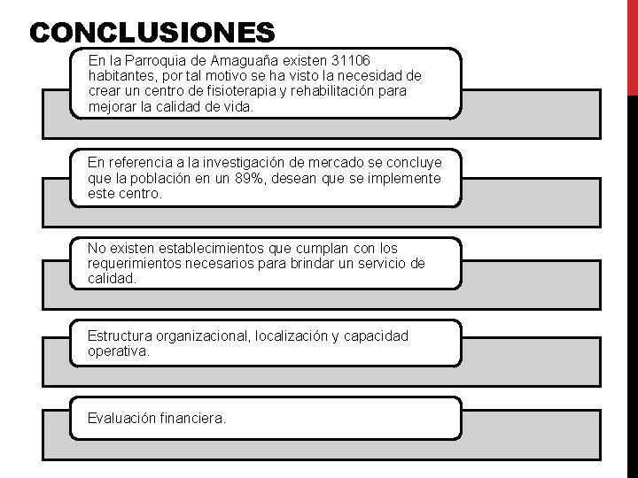 CONCLUSIONES En la Parroquia de Amaguaña existen 31106 habitantes, por tal motivo se ha CONCLUSIONES En la Parroquia de Amaguaña existen 31106 habitantes, por tal motivo se ha