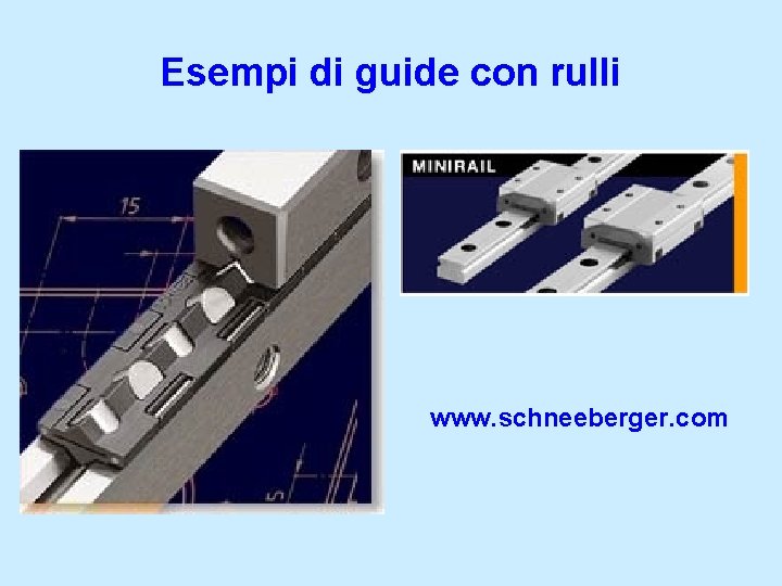 Esempi di guide con rulli www. schneeberger. com 