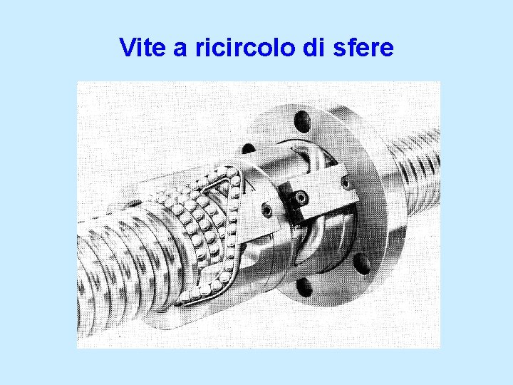 Vite a ricircolo di sfere 