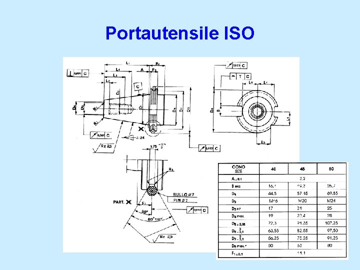 Portautensile ISO 