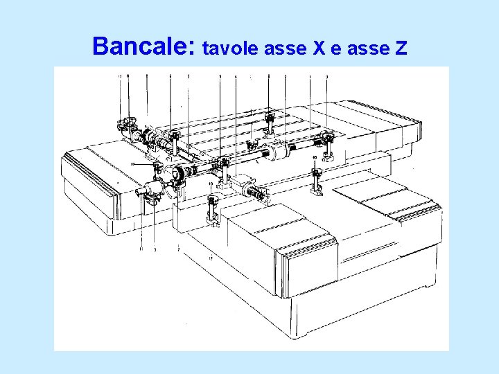 Bancale: tavole asse X e asse Z Bancale: tavole asse X e asse Z